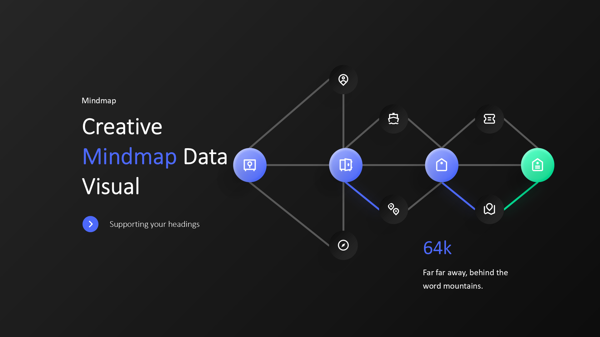 Mindmaps & Social Media-dark slide 1